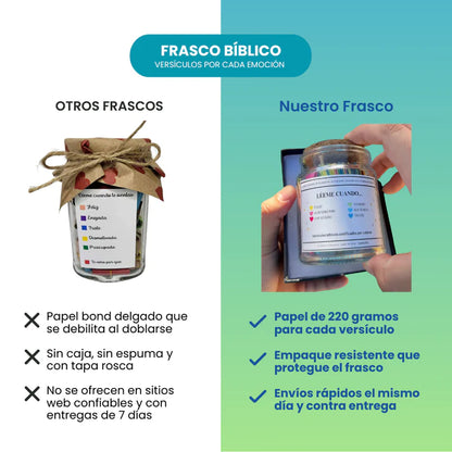 Frasco Bíblico - Inspiración diaria para el alma