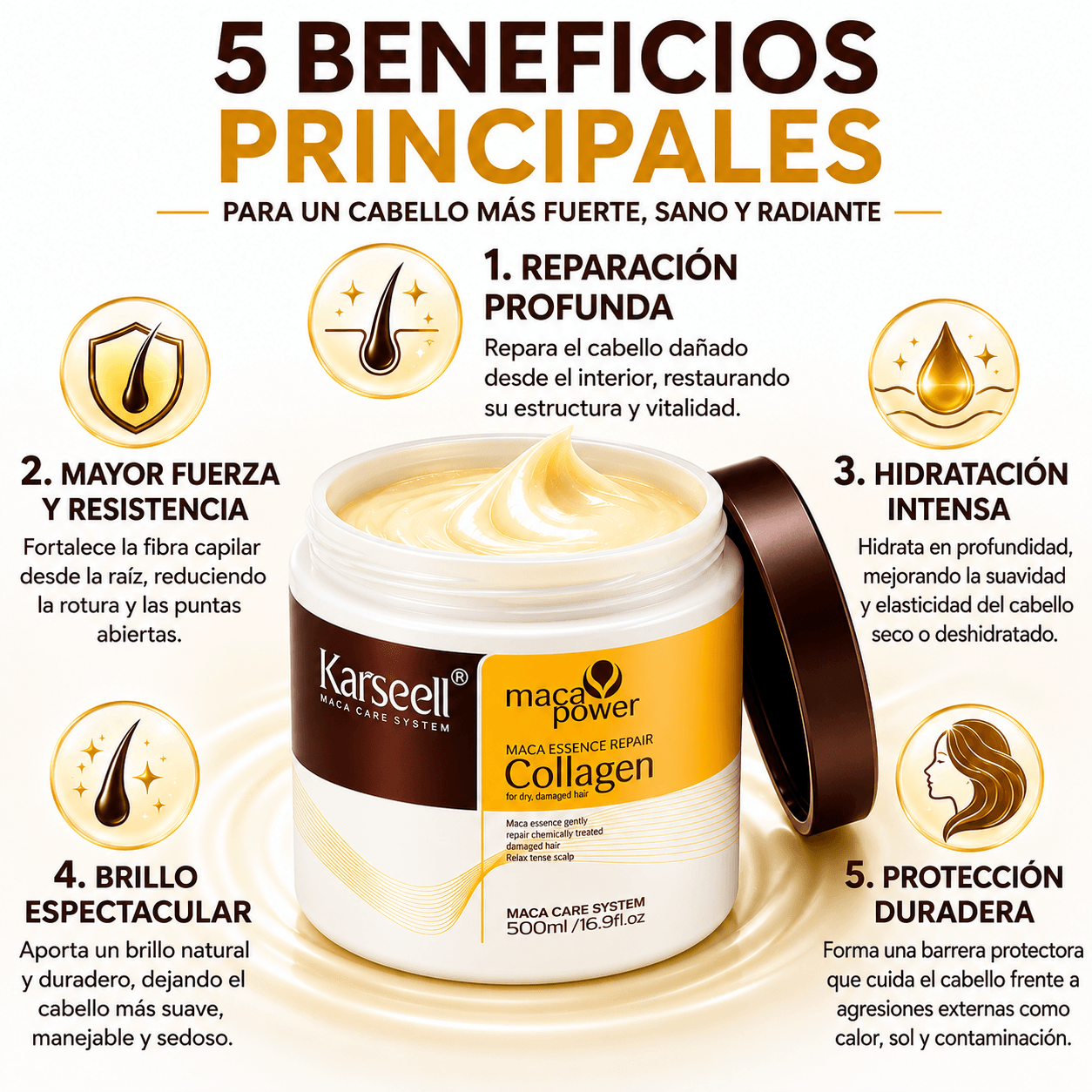 OFERTA 2 X 1  Kit Mascarilla Karseell Colageno Y Aceite Argan