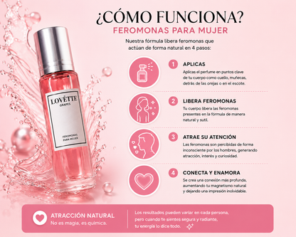 Perfume de feromonas para mujer - El secreto de tu atracción